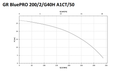 Zenit GRBluep 200/2/G40/HMEX